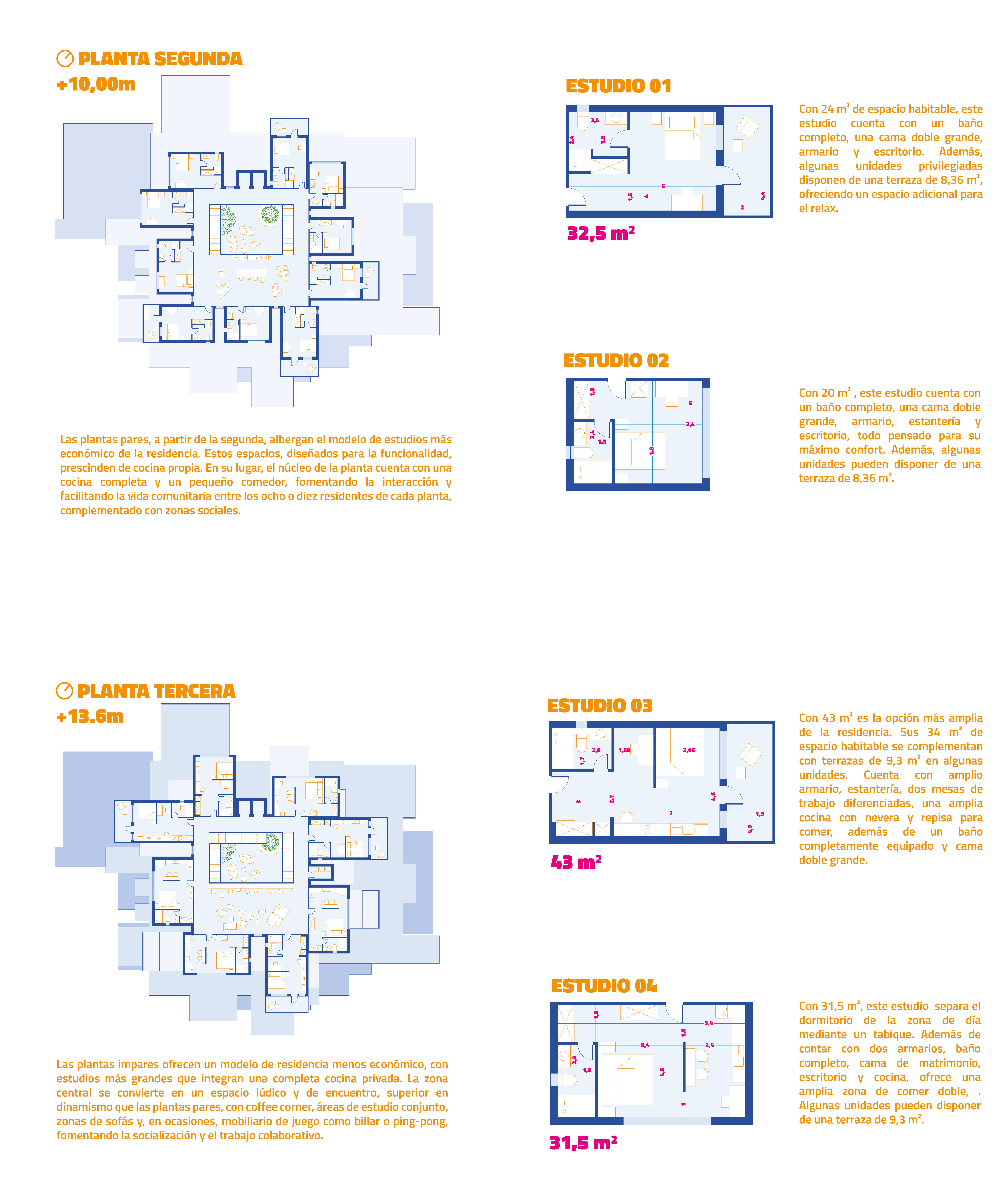 Definitive final image